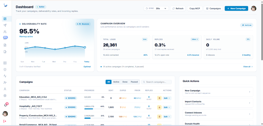 Maven Mailer Live Console & Deliverability Radar